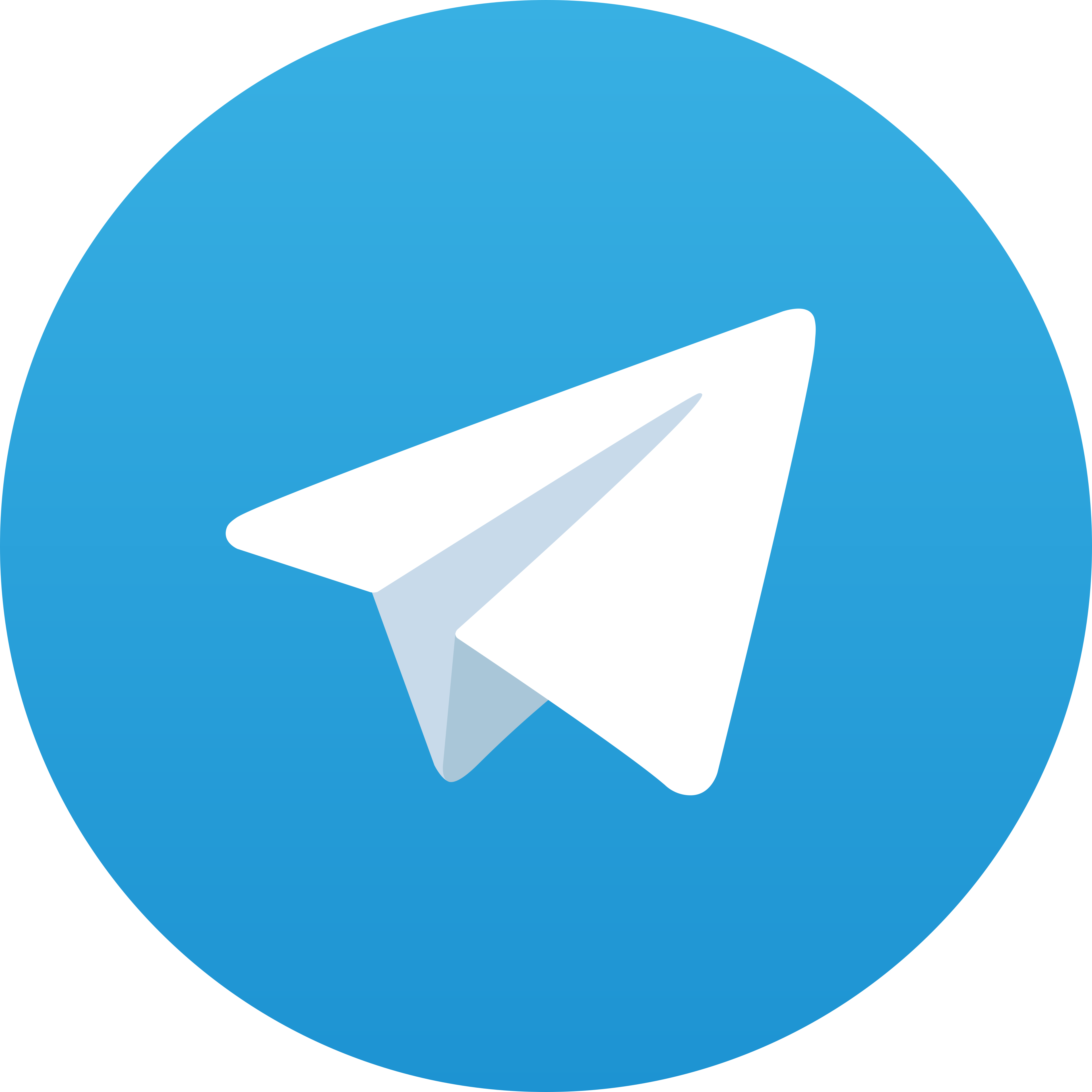 Telegram Dewan88